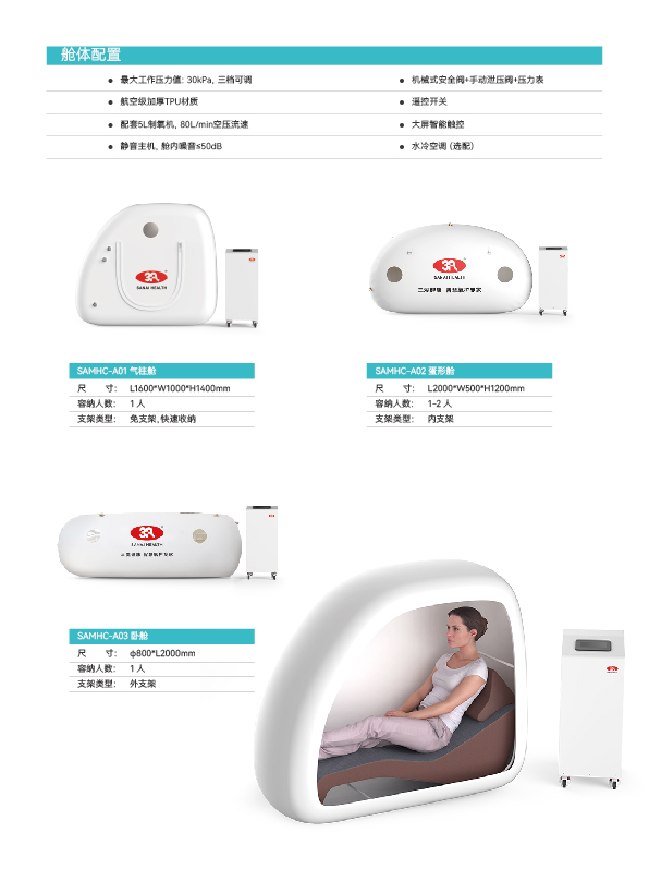 微高压软舱 单页-03.jpg